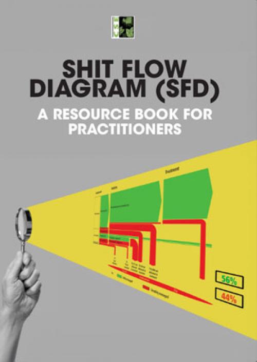 Shit Flow Diagram (SFD): A Resource Book for Practitioners